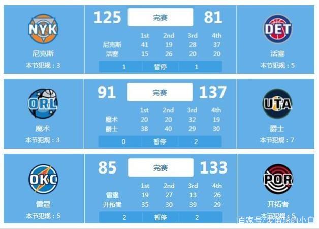 心理素质和