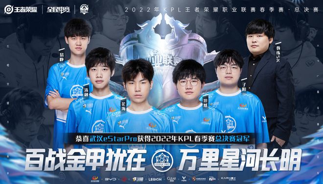 业利益