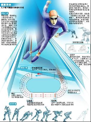 体现了更高