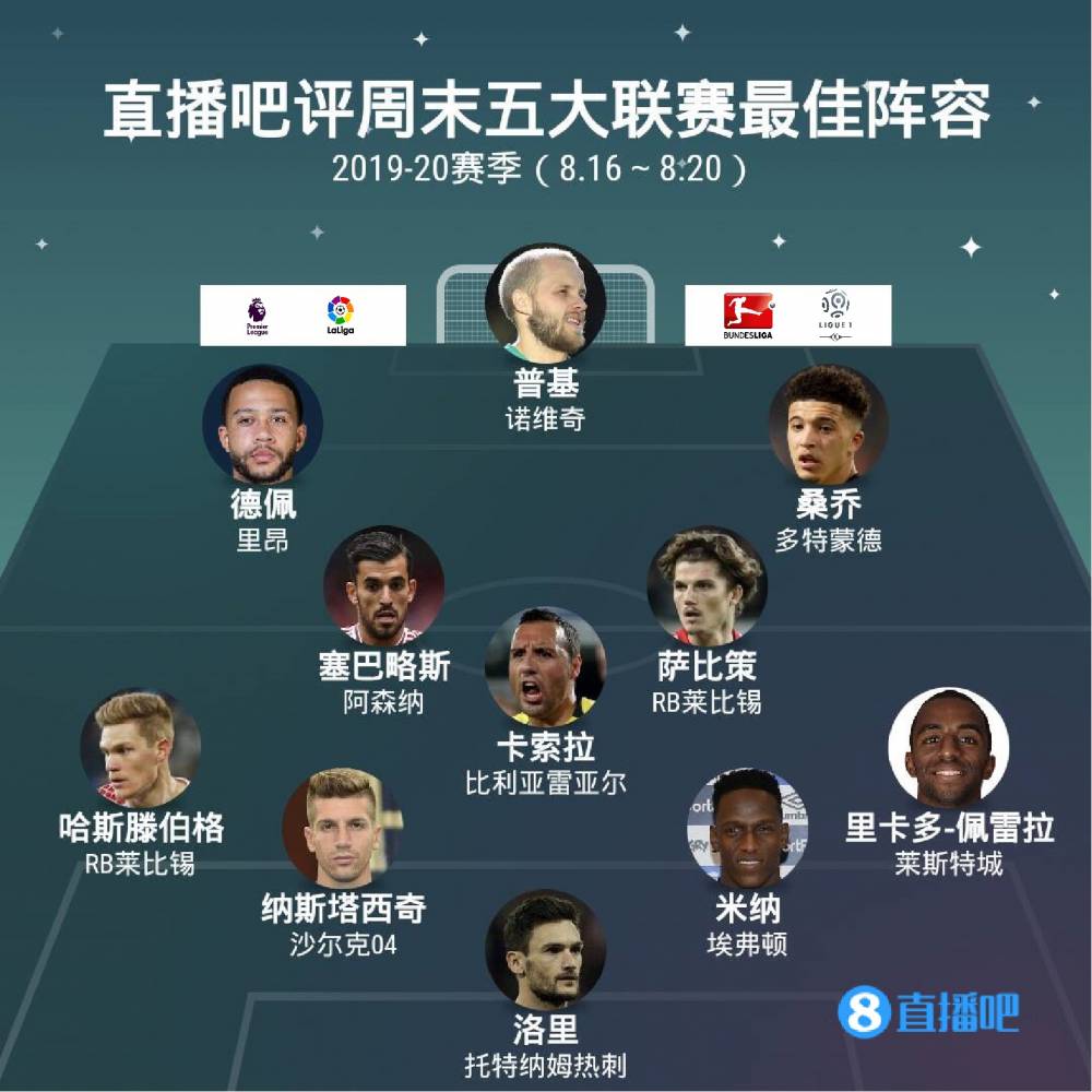 摆脱连败阴